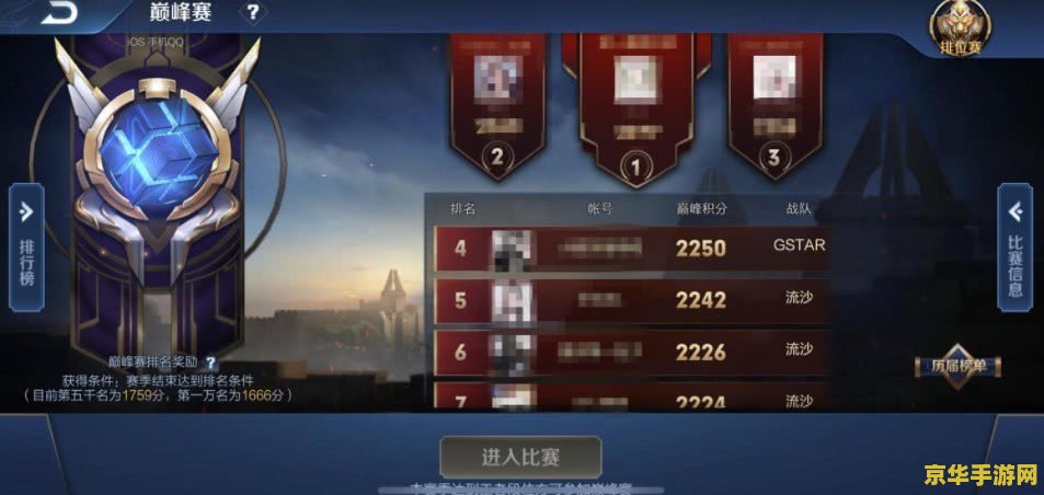 q人什么意思王者荣耀 <h3>q人什么意思王者荣耀</h3>