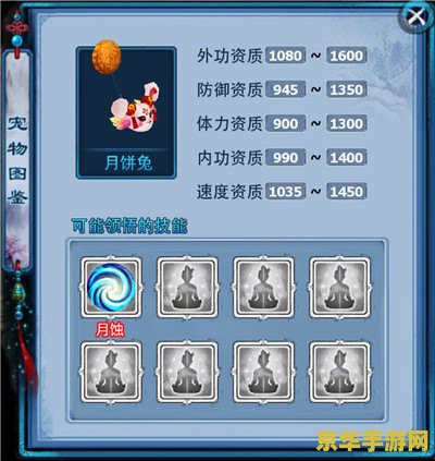 神雕侠侣手机版礼包 神雕侠侣手机版礼包：游戏福利与特色