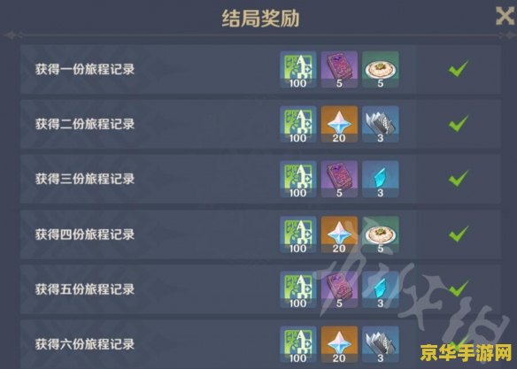 原神重云邀约任务成就 重云邀约任务成就攻略