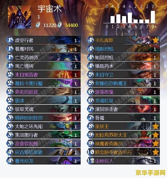 炉石传说冒险模式攻略 炉石传说冒险模式攻略：深入探索，挑战无极限