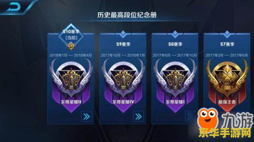 王者荣耀 商城 买什么时候结束 王者荣耀商城购买结束时间分析