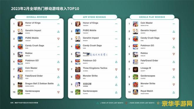 原神7月份最新兑换码 原神7月份最新兑换码：探索神秘世界的珍贵福利