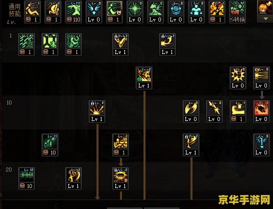 狂龙战士技能加点 狂龙战士技能加点分析