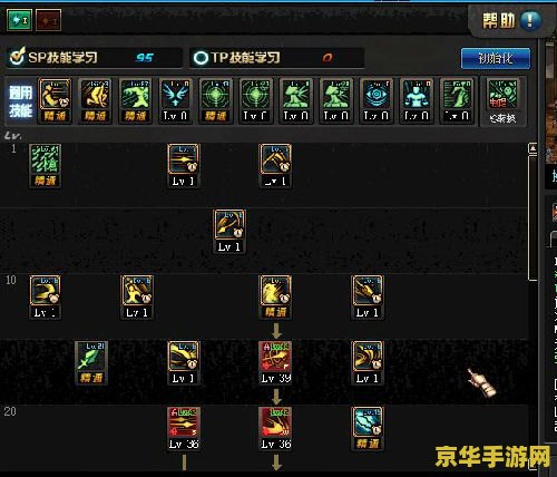 dnf决战者刷图加点 DNF决战者刷图加点攻略