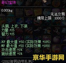 dnf2012五一套 dnf2012五一套：回顾那些年的游戏时装与荣耀