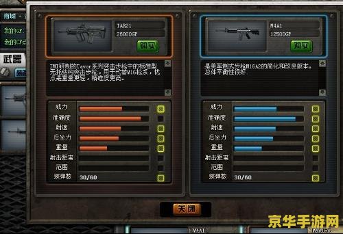 穿越火线tar21 穿越火线中的Tar21：一把值得深入研究的武器