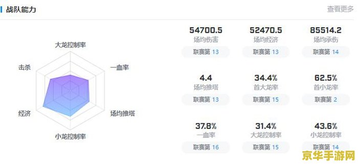 英雄联盟lgd战队成员2021 英雄联盟 LGD 战队成员2021