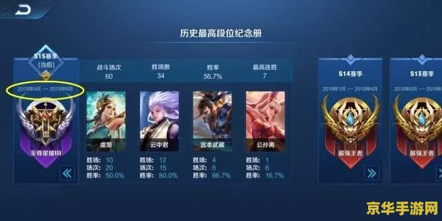 王者荣耀什么时候有活动 王者荣耀活动时间表及活动内容详解