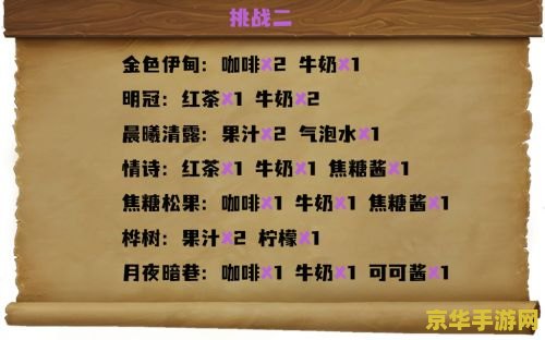 原神调酒活动配方薄荷怎么获得 原神调酒活动配方薄荷获得方法