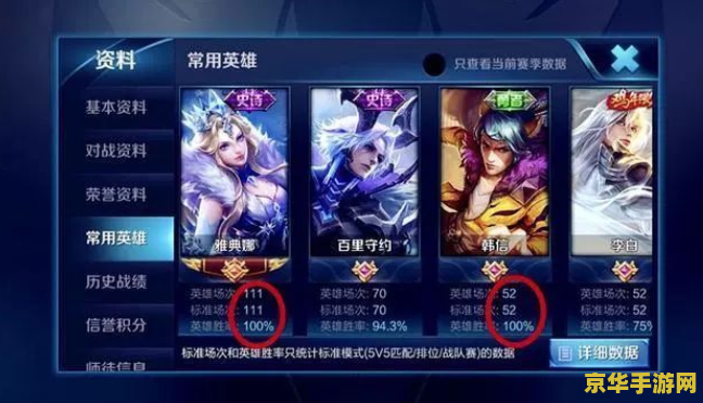 王者荣耀投降损失什么 王者荣耀投降损失什么 王者荣耀投降损失什么 王者荣耀投降损失什么