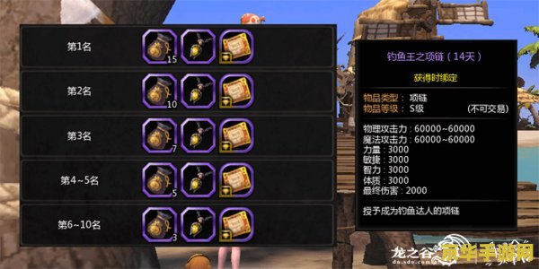龙之谷多玩礼包 龙之谷多玩礼包：游戏福利与特权一网打尽