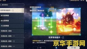 原神冒险等级几级突破 原神冒险等级几级突破：游戏攻略与角色成长分析