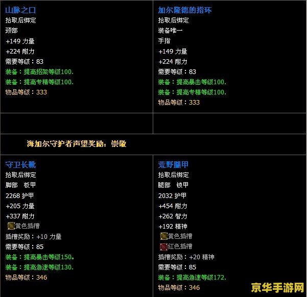 海加尔守护者军需官 海加尔守护者军需官