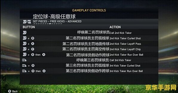 闪线什么意思王者荣耀 <h3>闪线什么意思王者荣耀</h3>