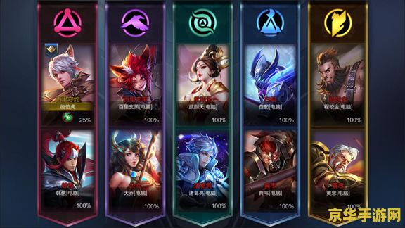 王者荣耀 神盾是什么意思 王者荣耀 神盾：守护之力与荣耀的象征