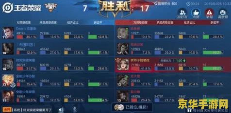 王者荣耀mvp11什么意思 王者荣耀mvp11:荣誉与实力的象征 王者荣耀mvp11什么意思 王者荣耀mvp11:荣誉与实力的象征