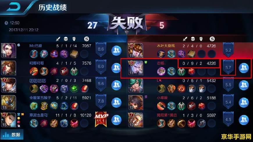 王者荣耀mvp11什么意思 王者荣耀mvp11:荣誉与实力的象征 王者荣耀mvp11什么意思 王者荣耀mvp11:荣誉与实力的象征