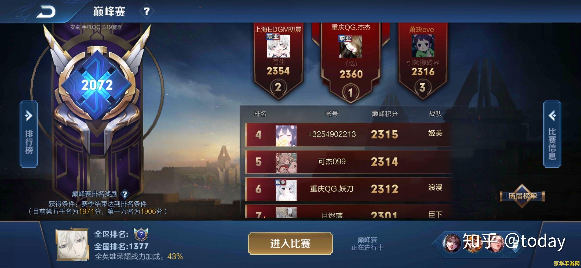 王者荣耀比值是什么意思 王者荣耀中的“比值”是什么意思