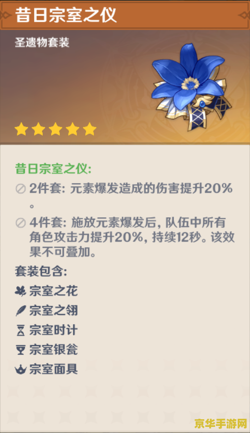 原神圣遗物追忆套是什么 原神圣遗物追忆套是什么 原神圣遗物追忆套是什么 原神圣遗物追忆套是什么