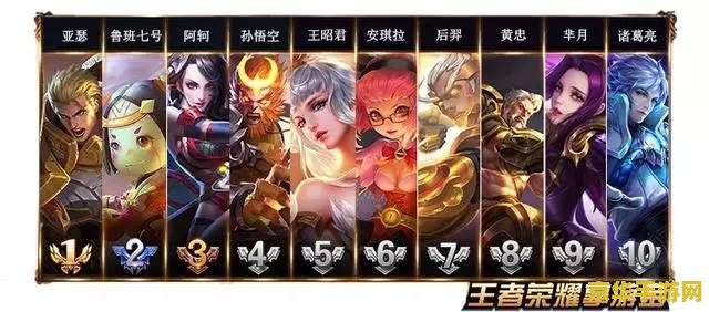 王者荣耀出场率是什么 王者荣耀出场率解析