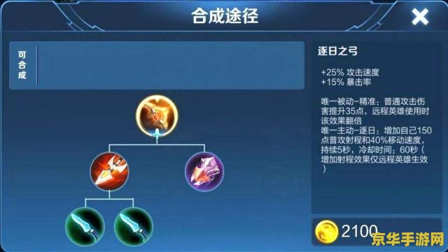王者荣耀打adc出什么装 王者荣耀：ADC的装备选择与策略