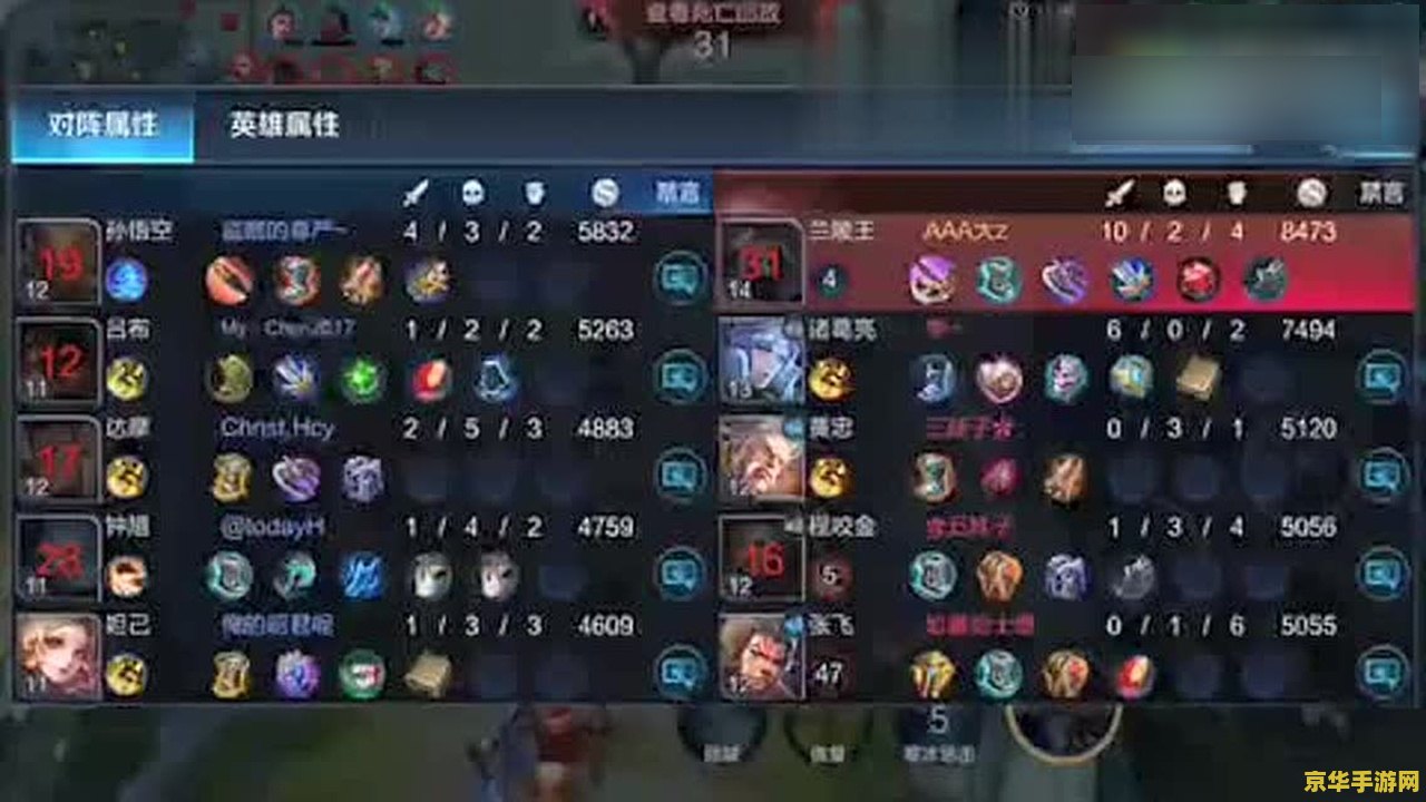 王者荣耀打刺客出什么技能加点 王者荣耀:刺客的技能加点策略 王者荣耀打刺客出什么技能加点 王者荣耀:刺客的技能加点策略