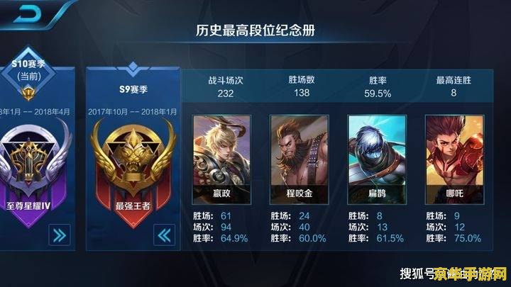 王者荣耀大网卡是什么意思 王者荣耀大网卡:游戏体验的新境界 王者荣耀大网卡是什么意思 王者荣耀大网卡:游戏体验的新境界