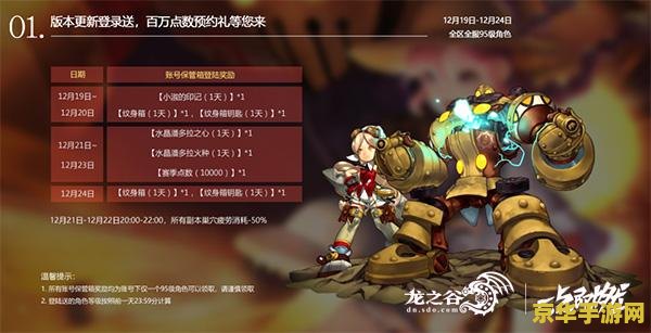 龙之谷多玩礼包 龙之谷多玩礼包：游戏福利与特权一网打尽