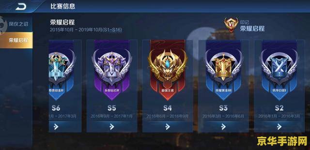 王者荣耀段位代表什么 王者荣耀段位背后的意义