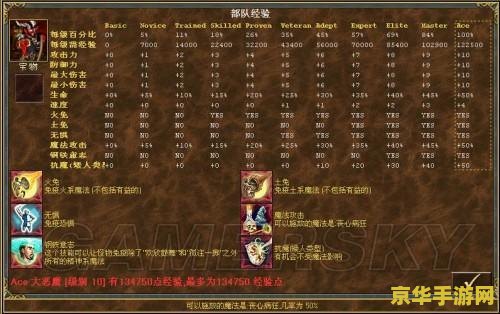 英雄无敌3地图包 英雄无敌3地图包：探索无尽奇幻世界