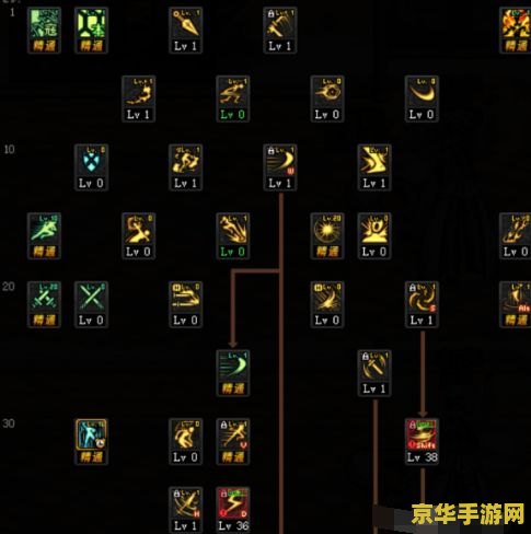 dnf刺客加点图 DNF刺客加点全攻略
