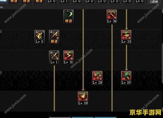 dnf刺客加点图 DNF刺客加点全攻略