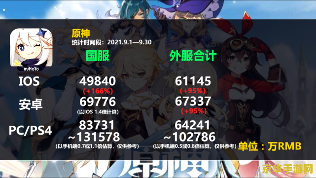 原神九条复刻 原神九条复刻:游戏角色深度解析 原神九条复刻 原神九条复刻:游戏角色深度解析