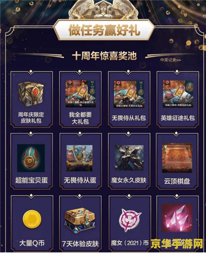 英雄联盟抽奖抽到价值99999点券的金铲铲是什么意思 英雄联盟抽奖：意外之喜，价值99999点券的金铲铲！