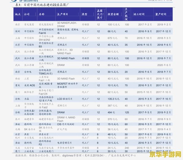 lol代练段位价格表 LOL代练段位价格表：深入解析代练市场的秘密