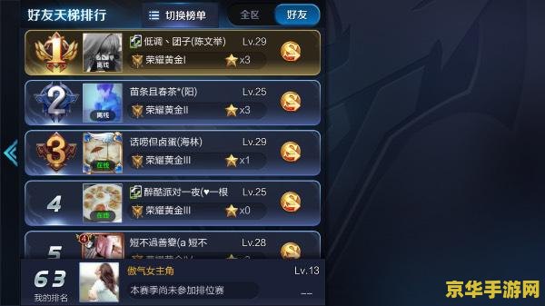王者荣耀评分中s是什么意思 王者荣耀评分中S的含义