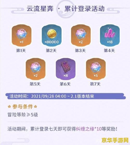 原神周年庆答题 原神周年庆答题活动：探索游戏世界的奥秘与挑战