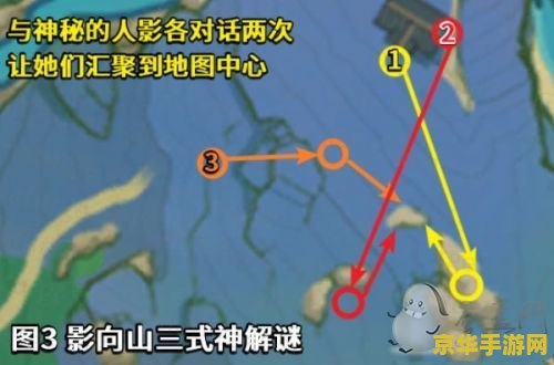 原神荒废神社取得镇物寻找结界 游戏攻略:原神荒废神社取得镇物寻找结界 原神荒废神社取得镇物寻找结界 游戏攻略:原神荒废神社取得镇物寻找结界