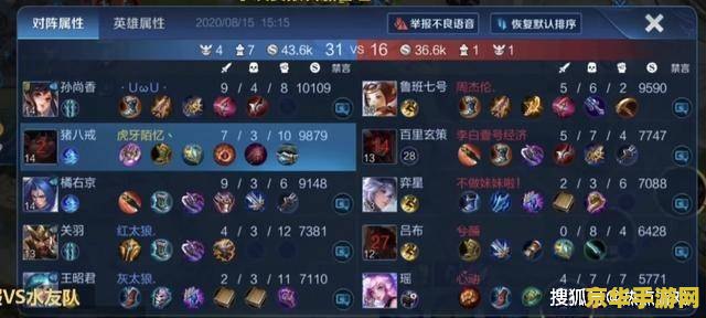 王者荣耀水友啥意思是什么 王者荣耀水友的含义与影响