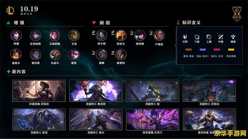 英雄联盟战绩时间是开始时间还是结束时间 英雄联盟战绩时间的解析