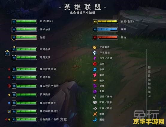 英雄联盟战绩符号都啥意思 英雄联盟战绩符号的含义