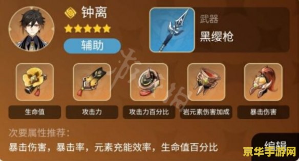 原神阵容dps排行 原神阵容dps排行