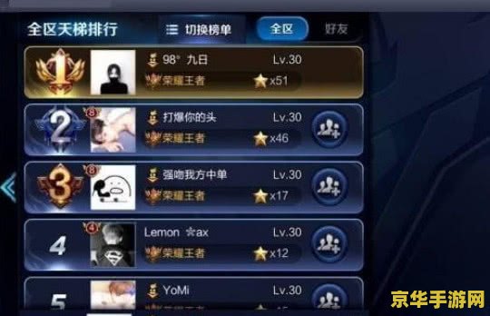 王者荣耀微信在什么区别 王者荣耀微信区的独特魅力