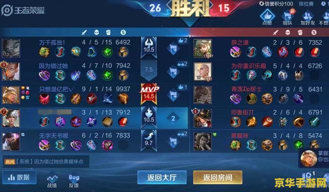 王者荣耀微信在什么区别吗 王者荣耀微信区与其他区的区别分析