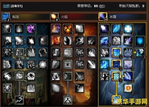 原神雷神天赋各个等级数据 原神雷神天赋：各等级数据详解