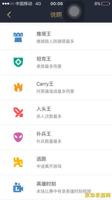 英雄联盟战绩时间是开始还是结束 英雄联盟战绩时间是开始还是结束：一场游戏内的深度解析