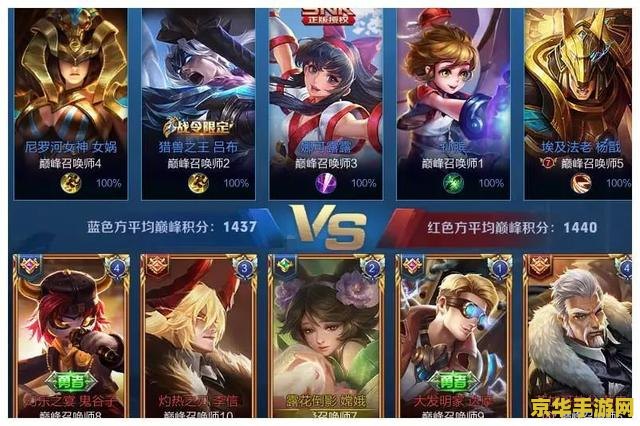 王者荣耀为什么排位总是遇到坑 王者荣耀：为何排位总是遭遇“坑”队友？