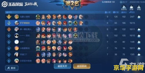 王者荣耀五排什么阵容 王者荣耀五排上分阵容推荐