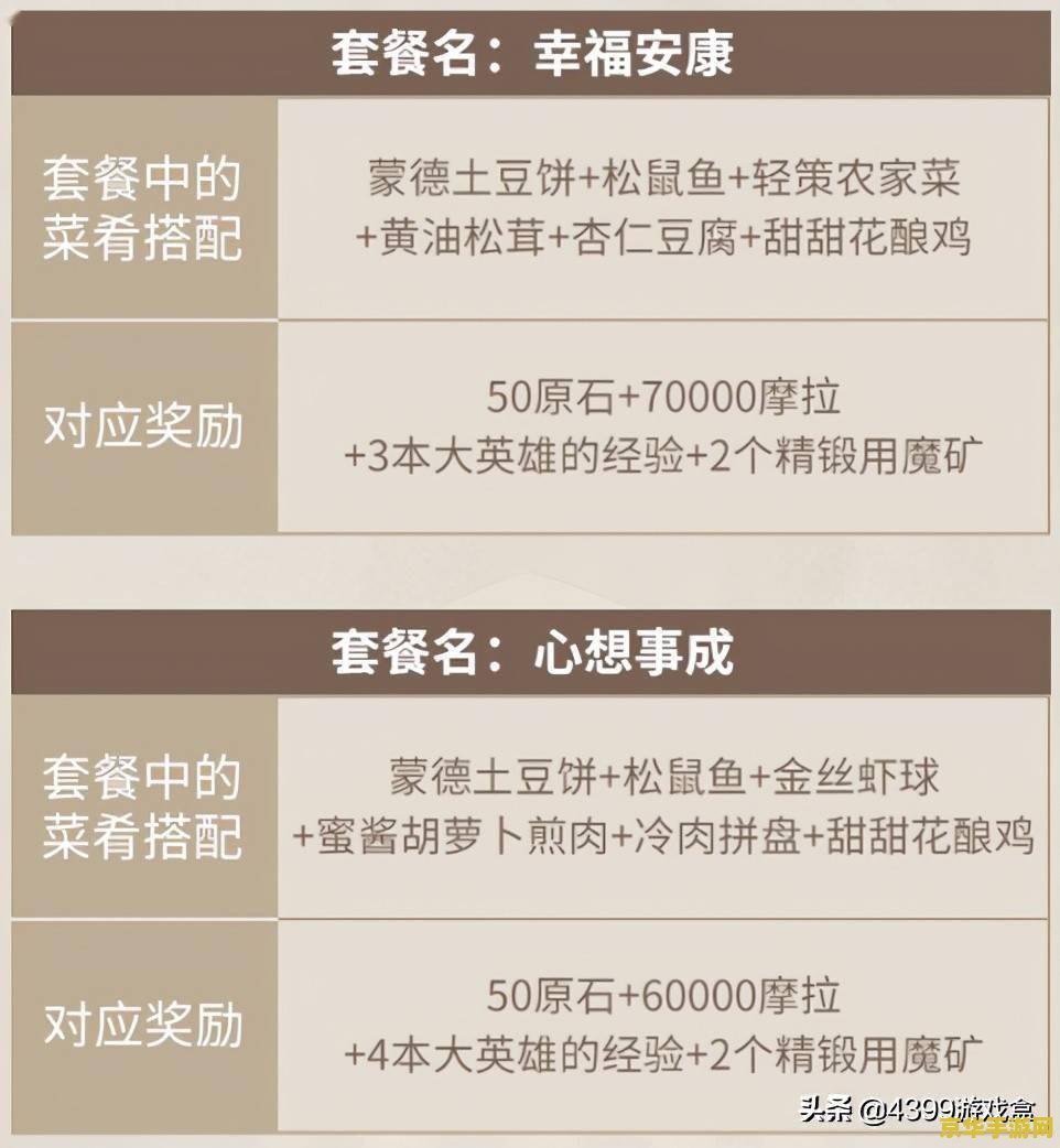 原神清心最多 原神清心最多- 探索清心获取的秘密与策略