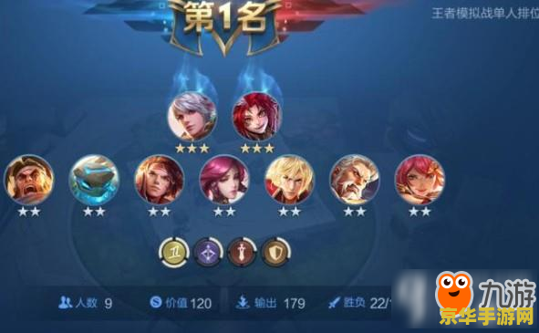 王者荣耀养猪什么意思 王者荣耀养猪流玩法解析